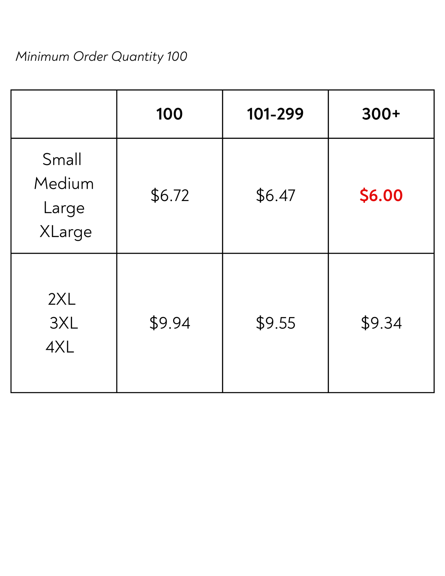 Port & Co™ Women's Core Cotton V-Neck Tee - Stecker Creations