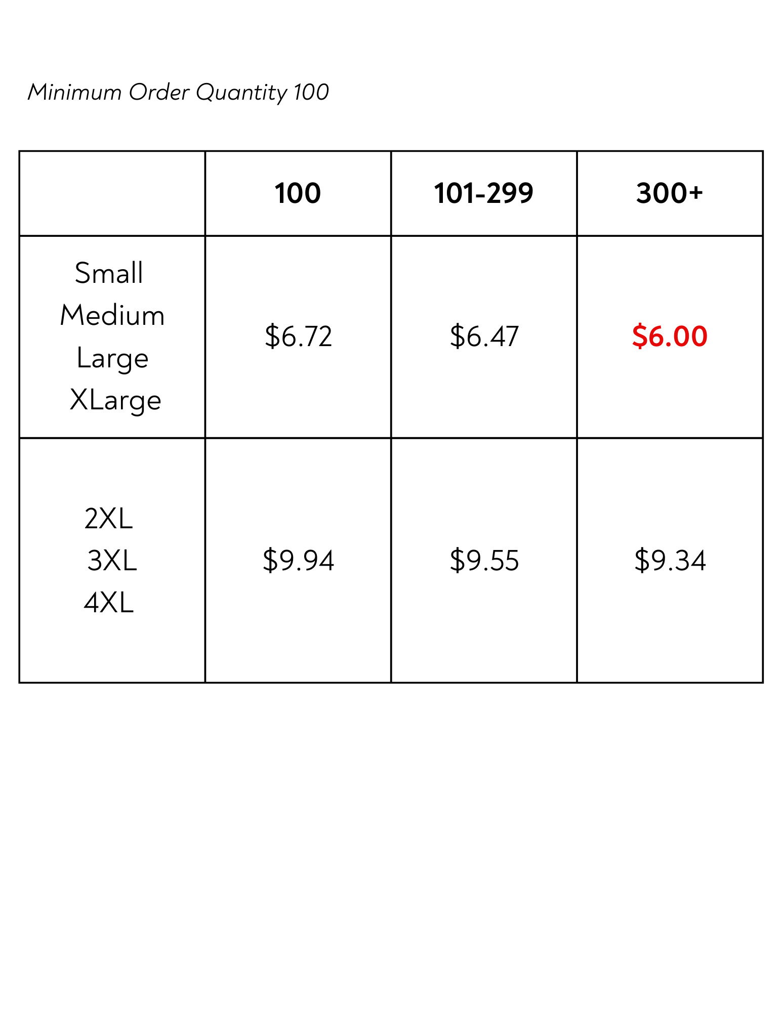 Port & Co™ Core Cotton V-Neck Tee - Stecker Creations